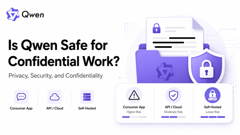 Qwen safety for confidential work showing privacy, security, API cloud, and self-hosted options