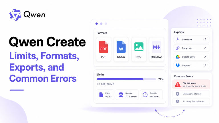 Qwen Create limits, supported formats, export options, and common file errors