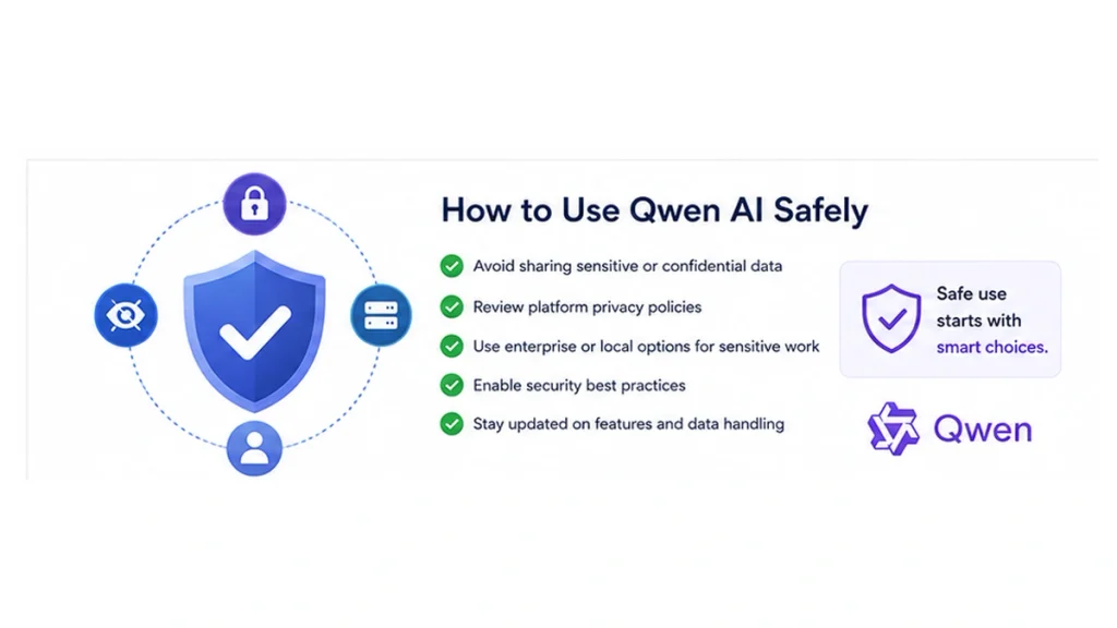 Qwen AI safe-use checklist for protecting sensitive data, reviewing privacy policies, using secure options, and verifying outputs.