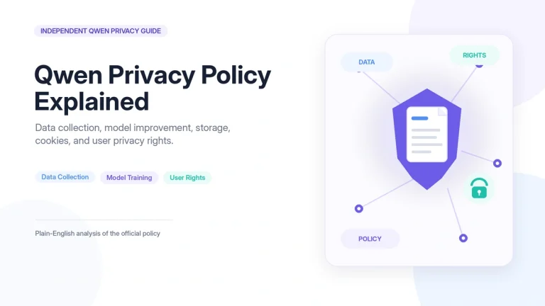 Illustration of a privacy shield and policy document beside the Qwen Privacy Policy Explained title, with data collection, model training, and user rights labels.
